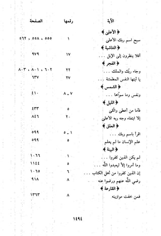 منهج الحافظ ابن حجر العسقلاني في العقيدة من خلال كتابه - فتح الباري