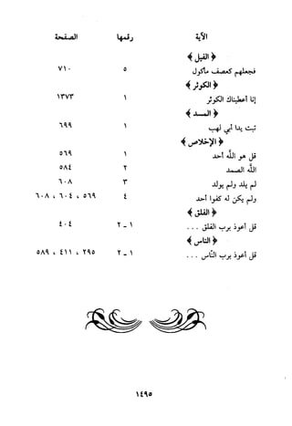 منهج الحافظ ابن حجر العسقلاني في العقيدة من خلال كتابه - فتح الباري