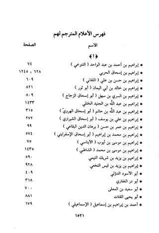 منهج الحافظ ابن حجر العسقلاني في العقيدة من خلال كتابه - فتح الباري