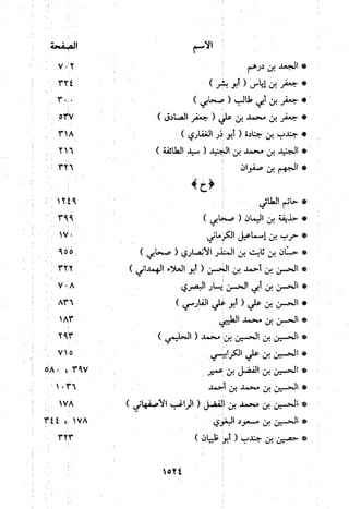 منهج الحافظ ابن حجر العسقلاني في العقيدة من خلال كتابه - فتح الباري