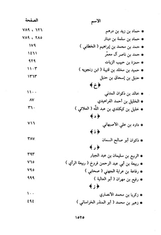 منهج الحافظ ابن حجر العسقلاني في العقيدة من خلال كتابه - فتح الباري