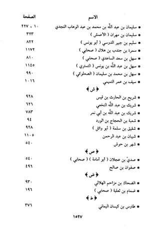 منهج الحافظ ابن حجر العسقلاني في العقيدة من خلال كتابه - فتح الباري