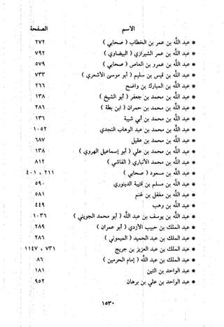 منهج الحافظ ابن حجر العسقلاني في العقيدة من خلال كتابه - فتح الباري