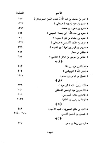 منهج الحافظ ابن حجر العسقلاني في العقيدة من خلال كتابه - فتح الباري