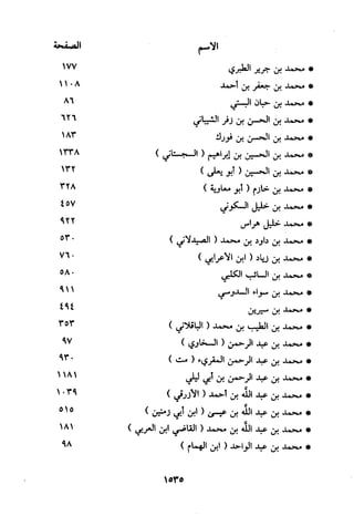 منهج الحافظ ابن حجر العسقلاني في العقيدة من خلال كتابه - فتح الباري