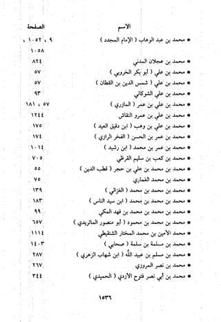 منهج الحافظ ابن حجر العسقلاني في العقيدة من خلال كتابه - فتح الباري