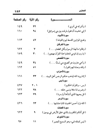 منهج الشهرستاني في كتابه الملل والنحل عرض وتقويم