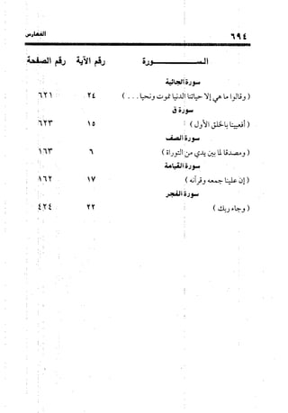 منهج الشهرستاني في كتابه الملل والنحل عرض وتقويم