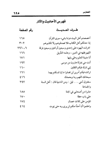 منهج الشهرستاني في كتابه الملل والنحل عرض وتقويم