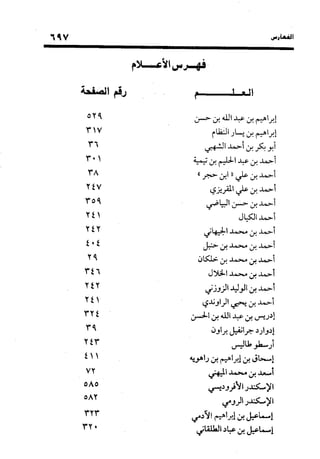 منهج الشهرستاني في كتابه الملل والنحل عرض وتقويم