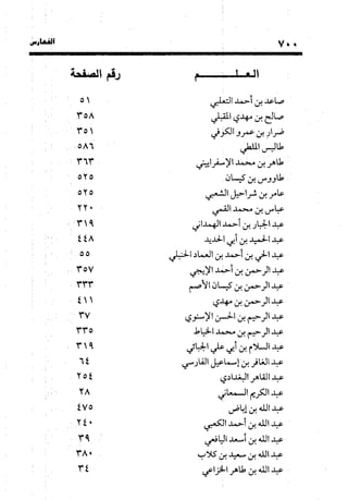 منهج الشهرستاني في كتابه الملل والنحل عرض وتقويم