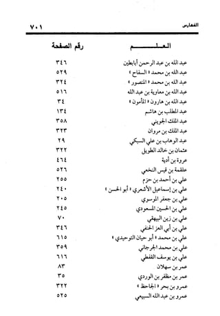 منهج الشهرستاني في كتابه الملل والنحل عرض وتقويم