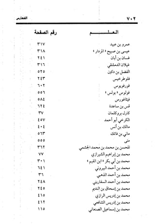 منهج الشهرستاني في كتابه الملل والنحل عرض وتقويم