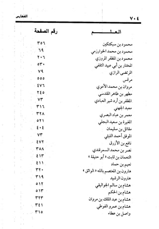 منهج الشهرستاني في كتابه الملل والنحل عرض وتقويم