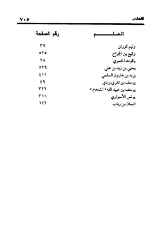 منهج الشهرستاني في كتابه الملل والنحل عرض وتقويم