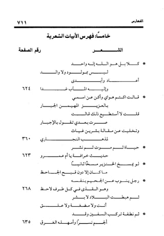 منهج الشهرستاني في كتابه الملل والنحل عرض وتقويم