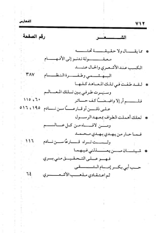 منهج الشهرستاني في كتابه الملل والنحل عرض وتقويم