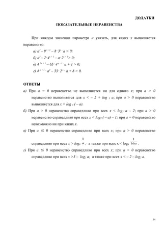 ДОДАТКИ
ПОКАЗАТЕЛЬНЫЕ НЕРАВЕНСТВА
При каждом значении параметра а указать, для каких х выполняется
неравенство:
а) а2
– 9х + 1
– 8.
3х .
а > 0;
б) а2
– 2.
4х + 1
– а.
2х + 1
> 0;
в) 4 2х + 1
– 65.
4х – 1 .
а + 1 > 0;
г) 4 х + 1 .
а2
– 33.
2х .
а + 8 > 0.
ОТВЕТЫ
а) При а = 0 неравенство не выполняется ни для одного х; при а > 0
неравенство выполняется для х < – 2 + log 3 a; при а > 0 неравенство
выполняется для х < log 3 ( – a).
б) При а > 0 неравенство справедливо при всех х < log2 a – 2; при а > 0
неравенство справедливо при всех х < log2 ( – a) – 1; при а = 0 неравенство
невозможно ни при каких х.
в) При а ≤ 0 неравенство справедливо при всех х; при а > 0 неравенство
справедливо при всех х > log4 а
1
; а также при всех х < log4 а16
1
.
г) При а ≤ 0 неравенство справедливо при всех х; при а > 0 неравенство
справедливо при всех х >3 – log2 а; а также при всех х < – 2 – log2 а.
34
 