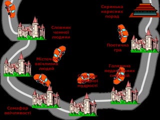 Словник
чемної
людини
Містечко
ввічливих
людей
Семафор
ввічливості
Галявина
педагогічних
ситуаційСловник
народної
мудрості
Поетична
гра
Скринька
корисних
порад
 