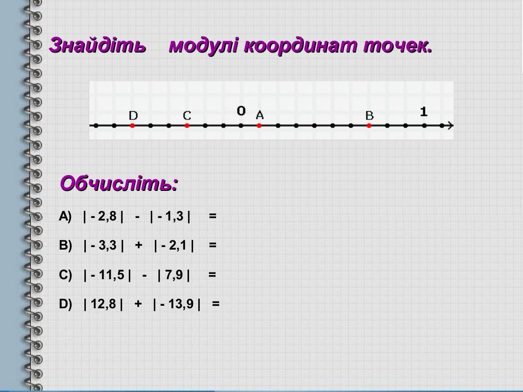 Модуль числа. 6 клас