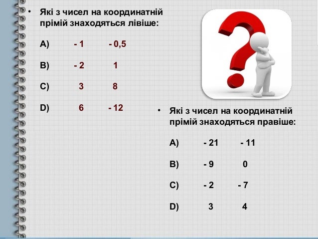 Модуль числа. 6 клас