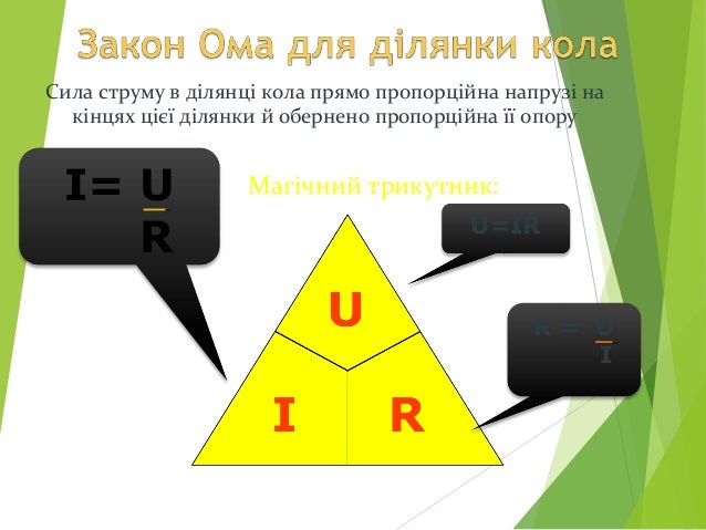 Закон Ома