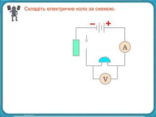 Електричне коло | PPT