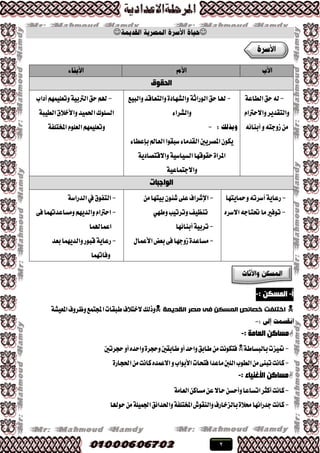 2

‫اٌذمٛق‬
-١‫ايطاع‬‫سل‬٘‫ي‬
ّ‫ٚا٫سرتا‬‫ٚايتكسٜط‬
َٔ٘٥‫أبٓا‬ٚ٘‫ظٚدت‬
-‫ايٛضاث‬‫سل‬‫هلا‬١‫ٚايبٝع‬‫ٚايتعاقس‬٠‫ٚايؿٗاز‬
٤‫ٚايؿطا‬
:-
٤‫بإعطا‬‫ايعامل‬‫غبكٛا‬٤‫ايكسَا‬‫املكطٜني‬ٕٛ‫ٜه‬
١ٜ‫ٚا٫قتكاز‬١ٝ‫ايػٝاغ‬‫سكٛقٗا‬٠‫املطا‬
١ٝ‫ٚا٫دتُاع‬
-‫آزاب‬ًُِٗٝ‫ٚتع‬١ٝ‫ايرتب‬‫سل‬ِ‫هل‬
١‫ايطٝب‬‫ٚا٭خ٬م‬‫اذتُٝس‬‫ايػًٛى‬
١‫املدتًؿ‬ًّٛ‫ايع‬ًُِٗٝ‫ٚتع‬
‫اٌٛاعجبد‬
-‫ٚمحاٜتٗا‬٘‫أغطت‬١ٜ‫ضعا‬
-ٙ‫ا٫غط‬٘‫حتتاد‬‫َا‬‫تٛؾري‬
-َٔ‫بٝتٗا‬ٕٛ٦‫ؾ‬٢ً‫ع‬‫اإلؾطاف‬
ٞٗ‫ٚط‬‫ٚتطتٝب‬‫تٓعٝـ‬
-‫أبٓا٥ٗا‬١ٝ‫تطب‬
-ٍ‫ا٭عُا‬‫بعض‬٢‫ؾ‬‫ظٚدٗا‬٠‫َػاعس‬
-١‫ايسضاغ‬‫يف‬‫ايتؿٛم‬
-٢‫ؾ‬‫َٚػاعستُٗا‬ِٜٗ‫ٚايس‬ّ‫اسرتا‬
‫اعُاهلُا‬
-‫بعس‬‫ٚايسُٜٗا‬‫قبٛض‬١ٜ‫ضعا‬
‫ٚؾاتُٗا‬
‫أ‬-ٓ‫اٌّغى‬:-
‫القذيمح‬ ‫مصز‬ ّ‫ف‬ ‫المظنه‬ ‫خصائض‬ ‫اختلفت‬‫اجملتُع‬‫طبكات‬‫٫خت٬ف‬‫ٚشيو‬١‫املعٝؿ‬‫ٚظطٚف‬
: ‫اٌؼبِخ‬ ٓ‫ِغبو‬-
-١‫بايبػاط‬‫متٝعت‬‫سذطتني‬ٚ‫أ‬ٙ‫ٚاسس‬٠‫ٚسذط‬‫طابكني‬ٚ‫أ‬‫ٚاسس‬‫طابل‬َٔ‫ؾتهْٛت‬
-‫ايطٛب‬َٔ٢ٓ‫تب‬‫ناْت‬٠‫اذتذاض‬َٔ‫ناْت‬ٙ‫ا٫عُس‬ٚ‫ا٭بٛاب‬‫ؾتشات‬‫َاعسا‬‫ايًدي‬
: ‫األغٕ١بء‬ ٓ‫ِغبو‬-
-١َ‫ايعا‬ٔ‫َػان‬ٔ‫ع‬٫‫سا‬ٔ‫ٚأسػ‬‫اتػاعا‬‫أنجط‬‫ناْت‬
-‫سٛهلا‬َٔ١ًُٝ‫ادت‬‫ٚاذتسا٥ل‬١‫املدتًؿ‬‫ٚايٓكٛف‬‫بايعخاضف‬٠٬‫ست‬‫دسضاْٗا‬‫ناْت‬
 