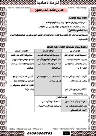 28
ْٛٔ‫ٌٍمب‬ ‫ٔذزبط‬ ‫ٌّبرا‬
-ّ‫ْعا‬‫بػري‬ِٝ‫ٜػتك‬ٕ‫أ‬ٔ‫ميه‬٫‫زتتُع‬٢‫ؾ‬‫ٜعٝـ‬ٕ‫اإلْػا‬ٕ‫٭‬
-.‫ارت٬ؾات‬٢ً‫ع‬٢‫ٜٚكه‬‫ع٬قات‬َِٔٗٓٝ‫ب‬‫َا‬ِ‫ٚحيه‬ٙ‫أؾطاز‬‫ْؿاط‬٘‫ٜٛد‬
: ْٛٔ‫ثبٌمب‬ ‫اٌّمظٛد‬ ‫ِب‬
٤‫ادتعا‬‫ٚقٛع‬‫شتايؿتٗا‬٢ً‫ع‬‫ٜرتتب‬‫ٚاييت‬‫اجملتُع‬ٌ‫زاخ‬ِٗ‫ٚع٬قات‬‫ا٭ؾطاز‬‫غًٛى‬ِ‫تٓع‬٢‫ايت‬١َ‫ايعا‬‫ايكٛاعس‬١‫زتُٛع‬
.ًِٗٝ‫ع‬‫املٓاغب‬
‫اٌمٛاػذ‬ ٖ‫ٚ٘ز‬ ْٛٔ‫اٌمب‬ ‫لٛاػذ‬ ٓ١‫ث‬ ‫اخزالف‬ ‫ٕ٘بن‬
٢‫ايت‬٢ٖ‫ٚايٓٛا‬‫ا٭ٚاَط‬١‫زتُٛع‬
‫يٝبًػٖٛا‬ً٘‫يطغ‬‫اهلل‬‫بٗا‬٢‫أٚس‬
٢‫ؾ‬ِٗ‫يكاذت‬‫بٗا‬‫يٝعًُٛا‬‫يًٓاؽ‬
٠‫ٚاآلخط‬‫ايسْٝا‬
‫اهلل‬‫عٓس‬َٔ١‫ُٓعي‬َ‫قٛاعس‬‫أْٗا‬٣‫أ‬
‫ي‬‫تٓاغب‬. ٕ‫َٚها‬ٕ‫ظَا‬ٌ‫ن‬
ٛ‫ضت‬‫ايؿطز‬‫ٚادب‬٢ً‫ع‬ٌُ‫تؿت‬
٘‫ٚخايك‬ٙ‫ٚغري‬٘‫ْؿػ‬
ٔ‫ع‬‫تعرب‬٢‫ايت‬‫ايكٛاعس‬١‫زتُٛع‬
‫اجمل‬٢‫ؾ‬‫ًُٝا‬‫ع‬‫اي‬ٌ‫ُج‬‫مل‬‫ا‬٢ً‫ع‬‫ٜٚرتتب‬‫تُع‬
٢ً‫ع‬‫اجملتُع‬‫غدط‬‫اسرتاَٗا‬ّ‫عس‬
‫هلا‬‫ُدايـ‬‫مل‬‫ا‬
ٕ‫باإلْػا‬ُٛ‫ايػ‬ٖٛ‫َٓٗا‬‫اهلسف‬
.‫اجملا٫ت‬ٌ‫ن‬٢‫ؾ‬
٘‫إتباع‬٢ً‫ع‬‫ايٓاؽ‬‫ٜتؿل‬‫غًٛى‬
َٞٛٝ‫اي‬ِٗ‫غًٛن‬‫يف‬ً٘ٝ‫ع‬‫ٚايػري‬
‫ايٓازض‬َٔٚ١ٝ‫ا٫دتُاع‬ِٗ‫ٚسٝات‬
.‫شتايؿتٗا‬
‫َع‬‫ٚايتكايٝس‬‫ايعازات‬‫تتؿل‬
ِ‫حته‬‫أْٗا‬٢‫ؾ‬‫ايكٛاْني‬‫غًٛى‬
ٕٚ‫ٜؿعط‬‫عٝح‬‫اجملتُع‬٢‫ؾ‬‫ا٭ؾطاز‬
١َ‫ًُع‬َ‫بأْٗا‬
‫ايبؿط‬‫ُٓع‬‫ق‬َٔ٢ٗ‫ؾ‬‫يصيو‬
‫ٚادب‬‫يف‬ٌ‫ٚتتُج‬‫ايتػٝري‬١ُ٥‫زا‬
ٙ‫ٚغري‬٘‫ْؿػ‬ٛ‫ضت‬ٕ‫اإلْػا‬
ٍ‫ايعس‬‫ْؿط‬‫َٓٗا‬‫اهلسف‬
.‫ٚا٫غتكطاض‬َٔ‫ا٭‬٢ً‫ع‬١‫ٚاحملاؾع‬
 