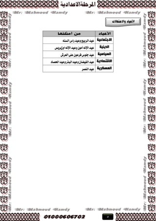 5
‫االعزّبػ١خ‬٘ٓ‫ايػ‬‫ضاؽ‬‫ٚعٝس‬‫ايطبٝع‬‫عٝس‬
‫اٌذ٠ٕ١خ‬‫اٚظٜطٜؼ‬٘‫اإلي‬‫ٚعٝس‬َٕٛ‫آ‬٘‫اإلي‬‫عٝس‬
‫اٌغ١بع١خ‬‫ايعطف‬٢ً‫ع‬ٕٛ‫ؾطع‬‫دًٛؽ‬‫عٝس‬
‫االلزظبد٠خ‬‫اذتكاز‬‫ٚعٝس‬‫ايبصض‬‫ٚعٝس‬ٕ‫ايؿٝها‬‫عٝس‬
‫اٌؼغىش٠خ‬‫ايٓكط‬‫عٝس‬
 