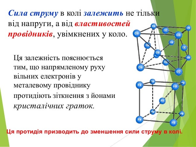 Питомий опір