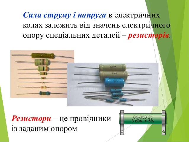 Питомий опір