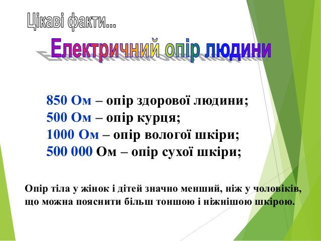 Питомий опір