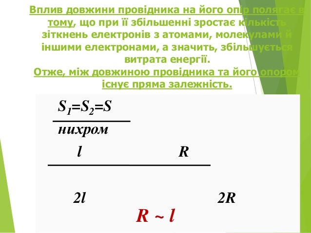 Питомий опір