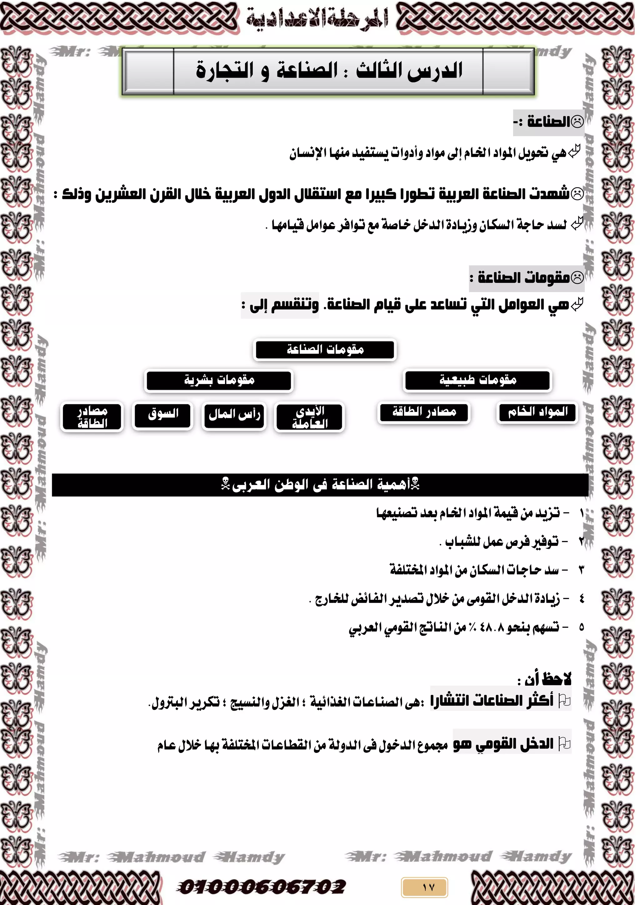 17
: ‫اٌصٕبػخ‬-
ّٖٞ‫ارتا‬‫املٛاد‬ٌٜٛ‫حت‬‫إىل‬ٕ‫اإلْظا‬‫َٓٗا‬‫ٜظتفٝذ‬‫ٚأدٚات‬‫َٛاد‬
ْ‫اٌمش‬ ‫خالي‬ ‫اٌؼشث١خ‬ ‫اٌذٚي‬ ‫اعزمالي‬ ‫ِغ‬ ‫وج١شا‬ ‫رطٛسا‬ ‫اٌؼشث١خ‬ ‫اٌصٕبػخ‬ ‫شٙذد‬‫ٚرٌه‬ ٓ٠‫اٌؼشش‬:
١‫ساد‬‫يظذ‬‫قٝاَٗا‬ٌَ‫عٛا‬‫تٛافش‬‫َع‬١‫خاؿ‬ٌ‫ايذخ‬٠‫ٚصٜاد‬ٕ‫ايظها‬.
‫اٌصٕبػخ‬ ‫ِمِٛبد‬:
ٟ٘.‫اٌصٕبػخ‬ َ‫ل١ب‬ ٍٝ‫ػ‬ ‫رغبػذ‬ ٟ‫اٌز‬ ًِ‫اٌؼٛا‬ُ‫ٚرٕمغ‬ٌٝ‫إ‬:

1-‫بعذ‬ّ‫ارتا‬‫املٛاد‬١ُٝ‫ق‬َٔ‫تضٜذ‬‫تـٓٝعٗا‬
2-.‫يًؼباب‬ٌُ‫ع‬‫فشق‬‫تٛفري‬
3-١‫املدتًف‬‫املٛاد‬َٕٔ‫ايظها‬‫سادات‬‫طذ‬
4-‫ايفا٥ض‬‫تـذٜش‬ٍ‫خال‬َٔ٢َٛ‫ايك‬ٌ‫ايذخ‬٠‫صٜاد‬‫يًداسز‬.
5-ِٗ‫تظ‬ٛ‫بٓش‬48.8‫ايٓاتر‬َٔ%َٞٛ‫ايك‬ٞ‫ايعشب‬
: ‫أن‬ ‫الحظ‬
‫أزشبسا‬ ‫اٌصٕبػبد‬ ‫أوثش‬:.ٍٚ‫ايبرت‬‫تهشٜش‬;‫ٚايٓظٝر‬ٍ‫ايػض‬;١ٝ٥‫ايػزا‬‫ايـٓاعات‬٢ٖ
ٛ٘ ِٟٛ‫اٌم‬ ً‫اٌذخ‬ّ‫عا‬ٍ‫خال‬‫بٗا‬١‫املدتًف‬‫ايكطاعات‬َٔ١‫ايذٚي‬٢‫ف‬ٍٛ‫ايذخ‬‫زتُٛع‬
 