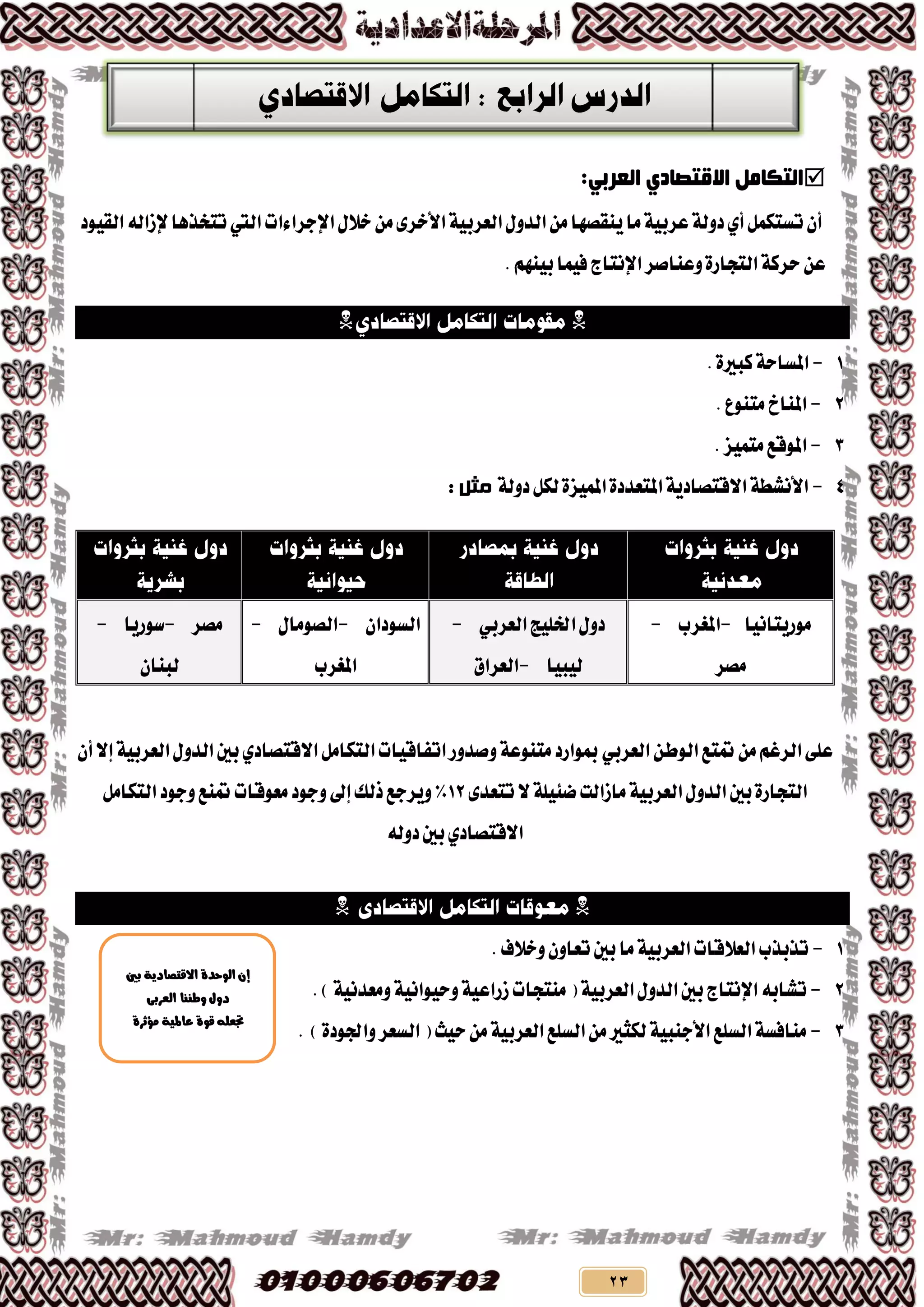 23
ًِ‫اٌزىب‬ٞ‫االلزصبد‬:ٟ‫اٌؼشث‬
ٌُ‫تظته‬ٕ‫أ‬ٟ‫أ‬ٍ‫خال‬َٔ٣‫األخش‬١ٝ‫ايعشب‬ٍٚ‫ايذ‬َٔ‫ٜٓكـٗا‬‫َا‬١ٝ‫عشب‬١‫دٚي‬‫اإلدشا٤ات‬‫اييت‬‫تتدزٖا‬٘‫إلصاي‬‫ايكٝٛد‬
‫ٚعٓاؿش‬٠‫ايتذاس‬١‫سشن‬ٔ‫ع‬‫اإلْتاز‬ِٗٓٝ‫ب‬‫فُٝا‬.

1-.٠‫نبري‬١‫املظاس‬
2-.‫َتٓٛع‬‫املٓاخ‬
3-.‫َتُٝض‬‫املٛقع‬
4-٠‫املتعذد‬١ٜ‫االقتـاد‬١‫األْؼط‬١‫دٚي‬ٌ‫يه‬٠‫املُٝض‬: ‫يثم‬
‫َٛسٜتاْٝا‬-‫املػشب‬-
‫َـش‬
‫ارتًٝر‬ٍٚ‫د‬ٞ‫ايعشب‬-
‫يٝبٝا‬-‫ايعشام‬
ٕ‫ايظٛدا‬-ٍ‫ايـَٛا‬-
‫املػشب‬
‫َـش‬-‫طٛسٜا‬-
ٕ‫يبٓا‬
ٔ‫ايٛط‬‫متتع‬َِٔ‫ايشغ‬٢ً‫ع‬ٞ‫ايعشب‬ٌَ‫ايتها‬‫اتفاقٝات‬‫ٚؿذٚس‬١‫َتٓٛع‬‫مبٛاسد‬ٟ‫االقتـاد‬١ٝ‫ايعشب‬ٍٚ‫ايذ‬‫بني‬‫إال‬ٕ‫أ‬
٣‫تتعذ‬‫ال‬١ًٝ٦‫ك‬‫َاصايت‬١ٝ‫ايعشب‬ٍٚ‫ايذ‬‫بني‬٠‫ايتذاس‬12‫ريو‬‫ٜٚشدع‬%‫إىل‬ٌَ‫ايتها‬‫ٚدٛد‬‫متٓع‬‫َعٛقات‬‫ٚدٛد‬
ٟ‫االقتـاد‬٘‫دٚي‬‫بني‬

1-١ٝ‫ايعشب‬‫ايعالقات‬‫تزبزب‬‫بني‬‫َا‬.‫ٚخالف‬ٕٚ‫تعا‬
2-٘‫تؼاب‬.)١ْٝ‫َٚعذ‬١ْٝ‫ٚسٝٛا‬١ٝ‫صساع‬‫َٓتذات‬(١ٝ‫ايعشب‬ٍٚ‫ايذ‬‫بني‬‫اإلْتاز‬
3-)٠‫ٚادتٛد‬‫ايظعش‬(‫سٝح‬َٔ١ٝ‫ايعشب‬‫ايظًع‬َٔ‫يهجري‬١ٝ‫األدٓب‬‫ايظًع‬١‫َٓافظ‬.
‫بني‬ ‫االقتصادية‬ ‫الوحدة‬ ُ‫إ‬
‫العربى‬ ‫وطٍٍا‬ ‫دوه‬
‫وؤثرة‬ ‫عاملية‬ ‫قوة‬ ‫جتعمه‬
 