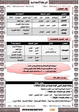 13
‫اٌذذ٠ذ‬‫َٛسٜتاْٝا‬-‫ادتضا٥ش‬-‫َـش‬-‫املػشب‬‫ايتظًٝح‬‫سذٜذ‬-‫ايظٝاسات‬-‫اآلالت‬
‫إٌّجٕ١ض‬-‫املػشب‬-‫َـش‬-‫ادتضا٥ش‬-‫ايـًب‬-٤‫ايطال‬‫َٛاد‬
‫إٌذبط‬-‫املػشب‬-ٕ‫عُا‬-‫ادتضا٥ش‬
-٤‫ايهٗشبا‬‫أطالى‬٘‫ؿٓاع‬
-.ٕٛ‫ايتًٝف‬‫أطالى‬
‫اٌشصبص‬
‫ٚاٌضٔه‬
-‫املػشب‬-‫تْٛع‬-‫ادتضا٥ش‬
-‫ايبطاسٜات‬-٤‫ايهٗشبا‬‫أطالى‬
-‫ايظبا٥و‬

‫اٌفٛعفبد‬
(33)%
َٔ‫اإلْتاز‬ٞ‫ايعامل‬
-‫املػشب‬-‫تْٛع‬
-ٕ‫األسد‬-‫طٛسٜا‬
-‫َـش‬
-٠‫األمسذ‬١‫ؿٓاع‬
-‫ادتًٛد‬‫دبؼ‬
-٣‫اذتشاس‬‫ايطٛب‬
-١ٜ‫اذتؼش‬‫املبٝذات‬
‫اٌىجش٠ذ‬
-‫ايعشام‬-‫ادتضا٥ش‬
-‫طٛسٜا‬
-‫ايـٓاعات‬٢‫ف‬ٌ‫ٜذخ‬
١ٝ٥‫ايهُٝٝا‬
ٓ‫اٌٛط‬ ‫٠ّزٍه‬ٟ‫اٌؼشث‬‫اٌطبلخ‬ ‫ِصبدس‬ ِٓ ‫وج١شح‬ ‫أٔٛاػب‬
٠‫نبري‬١ُٖٝ‫أ‬٘‫أنظبت‬‫ألْٗا‬‫أطاغ‬ّ‫ايتكذ‬١ٖٝ‫ٚايشفا‬
:‫أ‬) ‫ٔظ١فخ‬ ‫غ١ش‬ ( ‫ِزجذدح‬ ‫غ١ش‬ ‫ِصبدس‬:
١٦ٝ‫ايب‬‫ٚتًٛخ‬‫يًٓفار‬١ً‫قاب‬ٌ‫َج‬ٍٚ‫ايبرت‬(–‫ايػاص‬ٞ‫ايطبٝع‬–)ِ‫ايفش‬
:‫ة‬) ‫ٔظ١فخ‬ ( ٖ‫ِزجذد‬ ‫ِصبدس‬:
١ٝ٥‫ايهٗشَٚا‬١‫ايطاق‬( ١٦ٝ‫ايب‬‫طًبا‬‫تؤثش‬‫ٚال‬‫يًٓفار‬١ً‫قاب‬‫غري‬–١ٝ‫ايؼُظ‬١‫ايطاق‬–)‫ايشٜاح‬١‫طاق‬
‫العربية‬ ‫الدوه‬ ‫أوىل‬ ‫ووريتاٌيا‬ *‫يف‬. ‫احلديد‬ ‫وتصدير‬ ‫إٌتاج‬.
‫بالغاز‬ ‫خمتمطا‬ ‫أو‬ ‫وٍفردا‬ ‫الكربيت‬ ً‫خا‬ ‫يوجد‬ *‫الطبيعي‬. ‫واحلديد‬.
‫العربى‬ َ‫الوط‬ ‫ميتمك‬ *40. ‫لمفوسفات‬ ‫العاملى‬ ‫االحتياطى‬ َ‫و‬ %.
ْ‫اٌّؼبد‬ : ‫أٚال‬
 