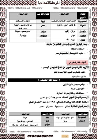 15
‫اٌغؼٛد٠خ‬‫الغوار‬-‫أبقيق‬-‫الضفاٌية‬-‫القطيف‬‫ٌ١ج١ب‬‫وربوك‬-‫أواه‬-َ‫سلط‬
‫اٌؼشاق‬-‫كزكوك‬-‫الشبري‬-‫خاٌقني‬‫ِصش‬ُ‫وزجا‬-‫بالعيي‬-‫العمىني‬
-‫غارب‬ ‫رأس‬
‫األِبساد‬-ُ‫وزبا‬-ً‫ساكو‬‫اٌجضائش‬‫وضعود‬ ‫حاصى‬-‫عجيمة‬
ٓ٠‫اٌجذش‬-‫عواىل‬ْ‫اٌغٛدا‬. ‫جربة‬ ‫أبو‬
ْ‫ػّب‬-‫باريك‬-‫صفا‬
‫اٌجزشٚي‬ ‫٠صذس‬ٟ‫اٌؼشث‬ٓ‫ػ‬ ٌُ‫اٌؼب‬ ‫دٚي‬ ٌٝ‫إ‬‫طش٠ك‬:
1-١‫ايعُالق‬‫ايٓاقالت‬
2-ٌ‫َج‬‫األْابٝب‬‫خطٛط‬‫طَٛٝذ‬‫خط‬‫يف‬‫َـش‬
ٓ‫اٌٛط‬ ‫إٔزبج‬ ‫رضا٠ذ‬ٟ‫اٌؼشث‬‫اٌغبص‬ ِٟٓ‫اٌطج١ؼ‬: ‫ثغجت‬-
-ً٘‫ْك‬١‫ٚطٗٛي‬‫ايػاص‬ٌٝٝ‫تظ‬‫تهٓٛيٛدٝا‬ّ‫تكذ‬
-.ً٘ٝ‫ع‬‫ايطًب‬‫تضاٜذ‬

1-.ٍٚ‫ايبرت‬ٌ‫َكاب‬٢‫ف‬ٙ‫طعش‬‫سخف‬
2-.١٦ٝ‫يًب‬‫تًٜٛجا‬ٌ‫أق‬
3-٘‫طعشات‬‫ٚاستفاع‬ً٘‫ْك‬١‫طٗٛي‬.١ٜ‫اذتشاس‬
ٓ‫اٌٛط‬ ُٙ‫٠غ‬ٟ‫اٌؼشث‬‫ثٕغجخ‬13.9‫اإلْتاز‬١ً‫مج‬َٔ%ٞ‫ايعامل‬
ٓ‫اٌٛط‬ ‫٠ّزٍه‬ٟ‫اٌؼشث‬ِٟٓ‫االدز١بط‬50.3ٞ‫االستٝاط‬١ً‫مج‬َٔ%.ٞ‫ايعامل‬
‫إٌّزجخ‬ ‫اٌذٚي‬ ُ٘‫أ‬:‫قطش‬-١ٜ‫ايظعٛد‬-‫ادتضا٥ش‬-‫َـش‬
‫اٌغؼٛد٠خ‬‫أومج‬–ُ‫الكد‬ ‫جٍوب‬-‫كهف‬‫ٌ١ج١ب‬‫وزادة‬
‫األِبساد‬ُ‫وزبا‬‫ِصش‬‫أبو‬‫واضي‬–‫الغزاديق‬ ‫أبو‬
‫اٌجضائش‬‫وضعود‬ ‫حاصى‬–‫حاصي‬‫الزواه‬–‫صالح‬ ‫عني‬
 