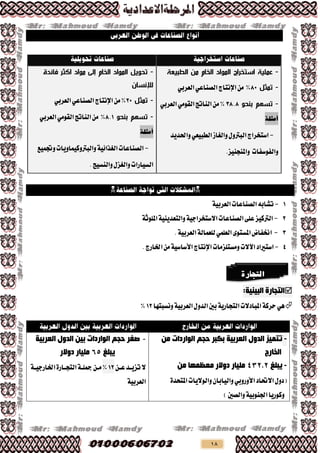 18
-‫المواد‬ ‫استخراج‬ ‫عملية‬‫الطبيعة‬ ‫من‬ ‫الخام‬
-‫تمثل‬85‫اإلْتاز‬َٔ %ٞ‫ايـٓاع‬ٞ‫ايعشب‬
-‫بنحو‬ ‫تسهم‬38.8%‫ايٓاتر‬ََٔٞٛ‫ايك‬ٞ‫ايعشب‬
‫أمثلة‬
-‫ٚايػاص‬ٍٚ‫ايبرت‬‫اطتدشاز‬ٞ‫ايطبٝع‬‫ٚاذتذٜذ‬
.‫ٚاملٓذٓٝض‬ ‫ٚايفٛطفات‬
-‫فائدة‬ ‫اكثر‬ ‫مواد‬ ‫إلى‬ ‫الخام‬ ‫المواد‬ ‫تحويل‬
‫لإلنسان‬
-‫تمثل‬25‫اإلْتاز‬َٔ%ٞ‫ايـٓاع‬ٞ‫ايعشب‬
-‫بنحو‬ ‫تسهم‬8.1%‫ايٓاتر‬ََٔٞٛ‫ايك‬ٞ‫ايعشب‬
‫أمثلة‬
-‫ٚجتُٝع‬‫ٚايبرتٚنُٝاٜٚات‬١ٝ٥‫ايػزا‬‫ايـٓاعات‬
.‫ٚايٓظٝر‬ٍ‫ٚايػض‬‫ايظٝاسات‬

1-١ٝ‫ايعشب‬‫ايـٓاعات‬٘‫تؼاب‬
2-١‫املًٛث‬١ٜٝٓ‫ٚايتعذ‬١ٝ‫االطتدشاد‬‫ايـٓاعات‬٢ً‫ع‬‫ايرتنٝض‬
3-٣ٛ‫املظت‬‫اخنفاض‬ًُٞ‫ايع‬.١ٝ‫ايعشب‬١‫يًعُاي‬
4-‫اطترياد‬‫َٚظتًضَات‬‫اآلالت‬‫اإلْتاز‬.‫ارتاسز‬َٔ١ٝ‫األطاط‬
‫اٌزجبسح‬:‫اٌج١ٕ١خ‬
ٖٞ‫ْٚظبتٗا‬١ٝ‫ايعشب‬ٍٚ‫ايذ‬‫بني‬١ٜ‫ايتذاس‬‫املبادالت‬١‫سشن‬12%
-ِٓ ‫اٌٛاسداد‬ ُ‫دج‬ ‫ثىجش‬ ‫اٌؼشث١خ‬ ‫اٌذٚي‬ ‫رزّ١ض‬
‫اٌخبسج‬
-‫٠جٍغ‬275.5ِٓ ‫ِؼظّٙب‬ ‫دٚالس‬ ‫ٍِ١بس‬
‫االحتاد‬ٍٚ‫(د‬ٞ‫األٚسٚب‬٠‫املتشذ‬‫ٚايٛالٜات‬ٕ‫ٚايٝابا‬
)‫ٚايـني‬١ٝ‫ادتٓٛب‬‫ٚنٛسٜا‬
-‫اٌؼشث١خ‬ ‫اٌذٚي‬ ٓ١‫ث‬ ‫اٌٛاسداد‬ ُ‫دج‬ ‫صغش‬
‫٠جٍغ‬43‫ٍِ١بس‬‫دٚالس‬
ٔ‫عدد‬‫تضٜددذ‬‫ال‬12%١‫ارتاسدٝدد‬٠‫ايتذدداس‬١‫مجًدد‬ٔ‫َدد‬
١ٝ‫ايعشب‬
‫التجارة‬
 