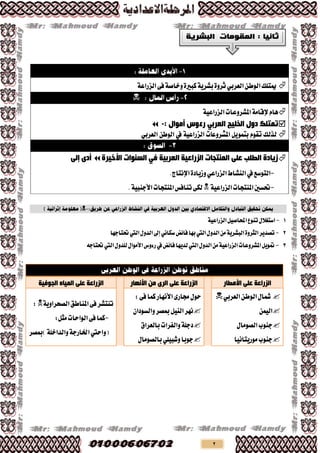 2
ٔ‫ايٛط‬‫ميتًو‬ٞ‫ايعشب‬١‫ايضساع‬٢‫ف‬١‫ٚخاؿ‬٠‫نبري‬١ٜ‫بؼش‬٠ٚ‫ثش‬

‫املؼشٚعات‬١َ‫إلقا‬ّ‫ٖا‬١ٝ‫ايضساع‬
‫اٌخٍ١ح‬ ‫دٚي‬ ‫رّزٍه‬ٟ‫اٌؼشث‬: ‫أِٛاي‬ ‫سءٚط‬-
‫الشراعية‬ ‫املشزوعات‬ ‫بتىوين‬ ً‫تقو‬ ‫لذلك‬‫يف‬َ‫الوط‬‫العزبي‬
‫اٌؼشث١خ‬ ‫اٌضساػ١خ‬ ‫إٌّزجبد‬ ٍٝ‫ػ‬ ‫اٌطٍت‬ ‫ص٠بدح‬ٟ‫ف‬‫اٌغٕٛاد‬‫األخ١شح‬ٜ‫أد‬ٌٝ‫إ‬
-‫ايتٛطع‬‫يف‬‫ايٓؼاط‬ٞ‫ايضساع‬٠‫ٚصٜاد‬.‫اإلْتاز‬
-١ٝ‫ايضساع‬‫املٓتذات‬‫حتظني‬‫املٓتذات‬‫تٓافع‬٢‫يه‬١ٝ‫األدٓب‬.

1-١ٝ‫ايضساع‬ٌٝ‫احملاؿ‬‫تٓٛع‬ٍ‫اطتػال‬
2-ٍٚ‫ايذ‬َٔ١ٜ‫ايبؼش‬٠ٚ‫ايجش‬‫تـذٜش‬‫اييت‬‫فا٥ض‬‫بٗا‬ْٞ‫طها‬‫إىل‬ٍٚ‫ايذ‬‫اييت‬‫حتتادٗا‬
3-ٍٚ‫ايذ‬َٔ١ٝ‫ايضساع‬‫املؼشٚعات‬ٌٜٛ‫مت‬‫اييت‬‫فا٥ض‬‫يذٜٗا‬‫يف‬ٍٚ‫يًذ‬ٍ‫األَٛا‬‫س٤ٚغ‬‫اييت‬٘‫حتتاد‬
‫األِطبس‬ ٍٝ‫ػ‬ ‫اٌضساػخ‬‫األٔٙبس‬ ِٓ ٜ‫اٌش‬ ٍٝ‫ػ‬ ‫اٌضساػخ‬‫اٌجٛف١خ‬ ٖ‫اٌّ١ب‬ ٍٝ‫ػ‬ ‫اٌضساػخ‬
ٔ‫ايٛط‬ٍ‫مشا‬ٞ‫ايعشب‬
ُٔٝ‫اي‬
‫دٓٛب‬ٍ‫ايـَٛا‬
‫دٓٛب‬‫َٛسٜتاْٝا‬
٢‫ف‬‫نُا‬‫األْٗاس‬٣‫زتاس‬ٍٛ‫س‬:
‫ْٗش‬‫مبـش‬ٌٝٓ‫اي‬ٕ‫ٚايظٛدا‬
‫ٚايفشات‬١ً‫دد‬‫بايعشام‬
‫دٛبا‬ًٞٝ‫ٚػب‬ٍ‫بايـَٛا‬
١ٜٚ‫ايـششا‬‫املٓاطل‬٢‫ف‬‫تٓتؼش‬:
-ٌ‫َج‬‫ايٛاسات‬٢‫ف‬‫نُا‬:
(‫ٚاسيت‬١ً‫ٚايذاخ‬١‫ارتاسد‬)‫مبـش‬
 