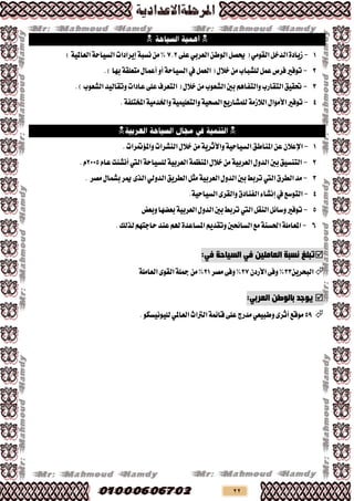 22

1-ٌ‫ايذخ‬٠‫صٜاد‬َٞٛ‫ايك‬ٔ‫ايٛط‬ٌ‫ذنـ‬(ٞ‫ايعشب‬٢ً‫ع‬7.2١‫ْظب‬َٔ%‫إٜشادات‬)١ٝ‫ايعامل‬١‫ايظٝاس‬
2-ٌُ‫ايع‬(ٍ‫خال‬َٔ‫يًؼباب‬ٌُ‫ع‬‫فشق‬‫تٛفري‬‫يف‬١‫ايظٝاس‬ٚ‫أ‬ٍ‫أعُا‬١‫َتعًك‬.)‫بٗا‬
3-‫ايتكاسب‬‫حتكٝل‬ٖ‫ٚايتفا‬ِ.)‫ايؼعٛب‬‫ٚتكايٝذ‬‫عادات‬٢ً‫ع‬‫ايتعشف‬(ٍ‫خال‬َٔ‫ايؼعٛب‬‫بني‬
4-‫تٛفري‬ٍ‫األَٛا‬.١‫املدتًف‬١َٝ‫ٚارتذ‬١ًُٝٝ‫ٚايتع‬١ٝ‫ايـش‬‫يًُؼاسٜع‬١َ‫ايالص‬

1-ٕ‫اإلعال‬١ٝ‫ايظٝاس‬‫املٓاطل‬ٔ‫ع‬١ٜ‫ٚاألثش‬.‫ٚاملؤمتشات‬‫ايٓؼشات‬ٍ‫خال‬َٔ
2-‫ايعشب‬١ُ‫املٓظ‬ٍ‫خال‬َٔ١ٝ‫ايعشب‬ٍٚ‫ايذ‬‫بني‬‫ايتٓظٝل‬ٝ١‫يًظٝاس‬١‫اييت‬‫أْؼ٦ت‬ّ‫عا‬2555.ّ
3-‫ايطشم‬‫َذ‬‫اييت‬‫ايطشٜل‬ٌ‫َج‬١ٝ‫ايعشب‬ٍٚ‫ايذ‬‫بني‬‫تشبط‬ٞ‫ايذٚي‬‫بؼ‬‫ميش‬٣‫ايز‬. ‫َـش‬ٍ‫ُا‬
4-‫ايتٛطع‬‫يف‬٤‫إْؼا‬٣‫ٚايكش‬‫ايفٓادم‬.١ٝ‫ايظٝاس‬
5-‫تٛفري‬ٌ‫ايٓك‬ٌ٥‫ٚطا‬‫اييت‬‫ٚبعض‬‫بعلٗا‬١ٝ‫ايعشب‬ٍٚ‫ايذ‬‫بني‬‫تشبط‬
6-.‫يزيو‬ِٗ‫سادت‬‫عٓذ‬ِ‫هل‬٠‫املظاعذ‬ِٜ‫ٚتكذ‬‫ايظا٥شني‬‫َع‬١ٓ‫اذتظ‬١ًَ‫املعا‬
ٓ١ٍِ‫اٌؼب‬ ‫ٔغجخ‬ ‫رجٍغ‬ٟ‫ف‬‫اٌغ١بدخ‬:ٟ‫ف‬
ٜٔ‫ايبشش‬33ٕ‫األسد‬٢‫ٚف‬%27٢‫ٚف‬%‫َـش‬21١ًَ‫ايعا‬٣ٛ‫ايك‬١ً‫مج‬َٔ%
ٓ‫ثبٌٛط‬ ‫٠ٛخذ‬:ٟ‫اٌؼشث‬
59٣‫أثش‬‫َٛقع‬ٞ‫ٚطبٝع‬‫ايرتاخ‬١ُ٥‫قا‬٢ً‫ع‬‫َذسز‬ٞ‫ايعامل‬.ٛ‫يًْٝٛٝظه‬
 