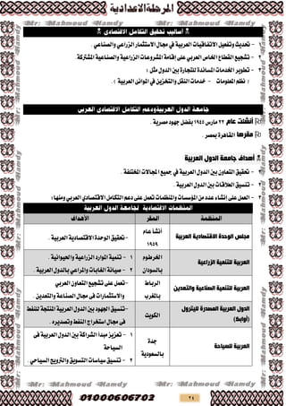 24

1-١ٝ‫ايعشب‬‫االتفاقٝات‬ٌٝ‫ٚتفع‬‫حتذٜح‬‫يف‬‫االطتجُاس‬ٍ‫زتا‬ٞ‫ايضساع‬ٞ‫ٚايـٓاع‬.
2-‫ارتاق‬‫ايكطاع‬‫تؼذٝع‬ٞ‫ايعشب‬١ٝ‫ٚايـٓاع‬١ٝ‫ايضساع‬‫املؼشٚعات‬١َ‫إقا‬٢ً‫ع‬.١‫املؼرتن‬
3-ٌ‫َج‬ٍٚ‫ايذ‬‫بني‬٠‫يًتذاس‬٠‫املظاْذ‬‫ارتذَات‬‫تطٜٛش‬:
‫املعًَٛات‬ِ‫ْظ‬(-ٜٔ‫ٚايتدض‬ٌ‫ايٓك‬‫خذَات‬‫يف‬٧ْ‫املٛا‬.)١ٝ‫ايعشب‬
َ‫ػب‬ ‫أٔشئذ‬22‫َاسغ‬1945.١ٜ‫َـش‬‫دٗٛد‬ٌ‫بفل‬
‫ِمش٘ب‬.‫مبـش‬٠‫ايكاٖش‬
‫اٌؼشث١خ‬ ‫اٌذٚي‬ ‫خبِؼخ‬ ‫أ٘ذاف‬
2-١ٝ‫ايعشب‬ٍٚ‫ايذ‬‫بني‬ٕٚ‫ايتعا‬‫حتكٝل‬‫يف‬.١‫املدتًف‬‫اجملاالت‬‫مجٝع‬
2-‫ايعالقات‬‫تٓظٝل‬.١ٝ‫ايعشب‬ٍٚ‫ايذ‬‫بني‬
3-ٌَ‫ايتها‬ِ‫دع‬٢ً‫ع‬ٌُ‫تع‬‫ٚاملٓظُات‬‫املؤطظات‬َٔ‫عذد‬٤‫إْؼا‬٢ً‫ع‬ٌُ‫ايع‬ٟ‫االقتـاد‬ٞ‫ايعشب‬:‫َٚٓٗا‬
‫اٌؼشث١خ‬ ‫االلزصبد٠خ‬ ‫اٌٛدذح‬ ‫ِجٍظ‬
ّ‫عا‬‫أْؼأ‬
1959
-.١ٝ‫ايعشب‬١ٜ‫االقتـاد‬٠‫ايٛسذ‬‫حتكٝل‬
‫اٌضساػ١خ‬ ‫ٌٍزّٕ١خ‬ ‫اٌؼشث١خ‬
ّٛ‫ارتشط‬
ٕ‫بايظٛدا‬
1-.١ْٝ‫ٚاذتٝٛا‬١ٝ‫ايضساع‬‫املٛاسد‬١ُٝٓ‫ت‬
2-‫ايػابات‬١ْ‫ؿٝا‬ٞ‫ٚاملشاع‬.١ٝ‫ايعشب‬ٍٚ‫بايذ‬
ٓ٠‫ٚاٌزؼذ‬ ‫اٌصٕبػ١خ‬ ‫ٌٍزّٕ١خ‬ ‫اٌؼشث١خ‬
‫ايشباط‬
‫باملػشب‬
-ٕٚ‫ايتعا‬‫تؼذٝع‬٢ً‫ع‬ٌُ‫تع‬ٞ‫ايعشب‬
‫ٚاالطتجُاسات‬.ٜٔ‫ٚايتعذ‬١‫ايـٓاع‬ٍ‫زتا‬٢‫ف‬
‫ٌٍ١زشٚي‬ ‫اٌّصذسح‬ ‫اٌؼشث١خ‬ ‫اٌذٚي‬
)‫(أٚاثه‬
‫ايهٜٛت‬
-‫يًٓفط‬١‫املٓتذ‬١ٝ‫ايعشب‬ٍٚ‫ايذ‬‫بني‬‫ادتٗٛد‬‫تٓظٝل‬
‫ايٓفط‬‫اطتدشاز‬ٍ‫زتا‬٢‫ف‬ٙ‫ٚتـذٜش‬.
‫ٌٍغ١بدخ‬ ‫اٌؼشث١خ‬
٠‫دذ‬
١ٜ‫بايظعٛد‬
1-٢‫ف‬١ٝ‫ايعشب‬ٍٚ‫ايذ‬‫بني‬١‫ايؼشان‬‫َبذأ‬‫تعضٜض‬
١‫ايظٝاس‬
2-‫ٚايرتٜٚر‬‫ايتظٜٛل‬‫طٝاطات‬‫تٓظٝل‬ٞ‫ايظٝاس‬.
 