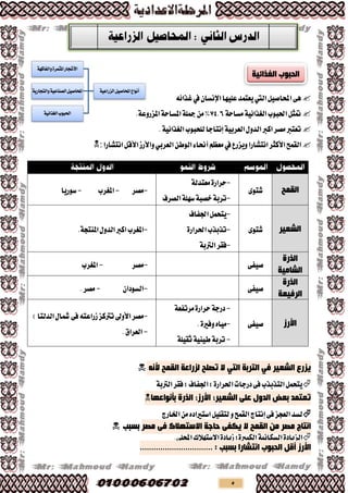 5
ٌٝ‫احملاؿ‬٢ٖ‫اييت‬ٕ‫اإلْظا‬‫عًٝٗا‬‫ٜعتُذ‬‫يف‬٘٥‫غزا‬
١‫َظاس‬١ٝ٥‫ايػزا‬‫اذتبٛب‬ٌ‫متج‬74.6١‫املظاس‬١ً‫مج‬َٔ%.١‫املضسٚع‬
١ٝ‫ايعشب‬ٍٚ‫ايذ‬‫انرب‬‫َـش‬‫تعترب‬‫إْتادا‬.١ٝ٥‫ايػزا‬‫يًشبٛب‬
‫ايكُح‬‫األنجش‬‫اْتؼاسا‬‫ٜٚضسع‬‫يف‬ٔ‫ايٛط‬٤‫أحنا‬ِ‫َعظ‬ٞ‫ايعشب‬‫اْتؼاسا‬ٌ‫األق‬‫ٚاألسص‬:
‫اٌمّخ‬٣ٛ‫ػت‬
-١‫َعتذي‬٠‫سشاس‬
-‫ايـشف‬١ًٗ‫ط‬١‫خـب‬١‫تشب‬
-‫َـش‬-‫املػشب‬-‫طٛسٜا‬
‫اٌشؼ١ش‬٣ٛ‫ػت‬
-ٌُ‫ٜتش‬‫ادتفاف‬
-‫تزبزب‬٠‫اذتشاس‬
-١‫ايرتب‬‫فكش‬
-‫املػشب‬ٍٚ‫ايذ‬‫انرب‬.١‫املٓتذ‬
‫اٌزسح‬
‫اٌشبِ١خ‬
٢‫ؿٝف‬-‫َـش‬-‫املػشب‬
‫اٌزسح‬
‫اٌشف١ؼخ‬
٢‫ؿٝف‬-ٕ‫ايظٛدا‬-.‫َـش‬
‫األسص‬٢‫ؿٝف‬
-١‫دسد‬١‫َشتفع‬٠‫سشاس‬
-٠‫ٚفري‬ٙ‫َٝا‬.
-١ًٝ‫ثك‬١ٝٓٝ‫ط‬١‫تشب‬
-‫األٚىل‬‫َـش‬)‫ايذيتا‬ٍ‫مشا‬٢‫ف‬٘‫صساعت‬‫ترتنض‬
-.‫ايعشام‬
‫٠ضسع‬‫اٌشؼ١ش‬ٟ‫ف‬‫اٌزشثخ‬ٟ‫اٌز‬ٗٔ‫أل‬ ‫اٌمّخ‬ ‫ٌضساػخ‬ ‫رصٍخ‬ ‫ال‬
١‫ايرتب‬‫فكش‬;‫ادتفاف‬;٠‫اذتشاس‬‫دسدات‬٢‫ف‬‫ايتزبزب‬ٌُ‫ٜتش‬
ٍٝ‫ػ‬ ‫اٌذٚي‬ ‫ثؼط‬ ‫رؼزّذ‬‫اٌشؼ١ش؛‬‫األسص؛‬‫ثأٔٛاػٙب‬ ‫اٌزسح‬
‫ارتاسز‬َٔٙ‫اطترياد‬ًٌٝ‫يتك‬ٚ‫ايكُح‬‫إْتاز‬٢‫ف‬‫ايعذض‬‫يظذ‬
‫اٌمّخ‬ ِٓ ‫ِصش‬ ‫أزبج‬‫٠ىف‬ ‫ال‬ٝ‫االعزٙالن‬ ‫دبخخ‬‫ِصش‬ ٝ‫ف‬‫ثغجت‬
١ْٝ‫ايظها‬٠‫ايضٜاد‬;٠‫ايهبري‬.٢ً‫احمل‬‫االطتٗالى‬٠‫صٜاد‬
‫األسص‬................................ : ‫ثغجت‬ ‫أزشبسا‬ ‫اٌذجٛة‬ ً‫أل‬
‫الزراعية‬‫احملاصيل‬‫أنواع‬
‫والفاكهة‬‫املثمزة‬‫األشجار‬
‫والتجارية‬‫الصناعية‬‫احملاصيل‬
‫الغذائية‬‫احلبوب‬
‫اٌغزائ١خ‬ ‫اٌذجٛة‬
 