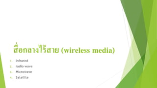 สื่อกลางไร้สาย (wireless media)
1. Infrared
2. radio wave
3. Microwave
4. Satellite
 
