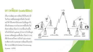 ดาวเทียม (satellite)
เป็นการพัฒนาดาวเทียมให้เป็นสถานี
ไมโครเวฟที่ลอยอยู่เหนือผิวโลกทา
หน้าที่ เป็นสถานีส่งและรับข้อมูล ถ้า
เป็นลักษณะการส่งจากภาคพื้นดินไป
ยังดาวเทียม เรียกว่า การเชื่อมโยงขึ้น
หรืออัปลิงค์ (uplink) ส่วนการรับข้อมูล
จากดาวเทียมสู่ภาคพื้นดิน เรียกว่า การ
เชื่อโยงลงหรือดาวน์ลิงค์ (downlink)
อาศัยการทางานของดาวเทียมเป็นหลัก
คือ ระบบจีพีเอส (Global Positioning
System : GPS)
 