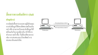 สื่อสารทางเต็มอัตรา (full
duplex)
การติดต่อสื่อสารแบบทางคู่มีลักษณะ
การส่งข้อมูลได้สองทิศทางพร้อมกัน
กล่าวคือ สามารถรับและส่งข้อมูลได้
พร้อมกันในเวลาเดียวกัน ทาให้การ
ทางานรวดเร็วขึ้น ไม่ต้องเสียเวลารอ
เช่น การสนทนาทางโทรศัพท์ การ
สนทนาอินเทอร์เน็ต
 