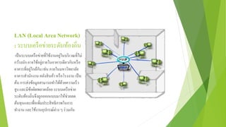 LAN (Local Area Network)
: ระบบเครือข่ายระดับท้องถิ่น
เป็นระบบเครือข่ายที่ใช้งานอยู่ในบริเวณที่ไม่
กว้างนัก อาจใช้อยู่ภายในอาคารเดียวกันหรือ
อาคารที่อยู่ใกล้กัน เช่น ภายในมหาวิทยาลัย
อาคารสานักงาน คลังสินค้า หรือโรงงาน เป็น
ต้น การส่งข้อมูลสามารถทาได้ด้วยความเร็ว
สูง และมีข้อผิดพลาดน้อย ระบบเครือข่าย
ระดับท้องถิ่นจึงถูกออกแบบมาให้ช่วยลด
ต้นทุนและเพื่อเพิ่มประสิทธิภาพในการ
ทางาน และใช้งานอุปกรณ์ต่าง ๆ ร่วมกัน
 