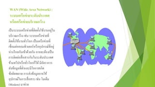 WAN (Wide Area Network) :
ระบบเครือข่ายระดับประเทศ
หรือเครือข่ายบริเวณกว้าง
เป็นระบบเครือข่ายที่ติดตั้งใช้งานอยู่ใน
บริเวณกว้าง เช่น ระบบเครือข่ายที่
ติดตั้งใช้งานทั่วโลก เป็นเครือข่ายที่
เชื่อมต่อคอมพิวเตอร์หรืออุปกรณ์ที่อยู่
ห่างไกลกันเข้าด้วยกัน อาจจะต้องเป็น
การติดต่อสื่อสารกันในระดับประเทศ
ข้ามทวีปหรือทั่วโลกก็ได้ มีอัตราการ
ส่งข้อมูลที่ต่าและมีโอกาสเกิด
ข้อผิดพลาด การส่งข้อมูลอาจใช้
อุปกรณ์ในการสื่อสาร เช่น โมเด็ม
(Modem) มาช่วย
 