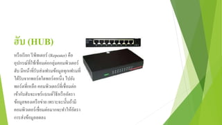 ฮับ (HUB)
หรือเรียก รีพีทเตอร์ (Repeater) คือ
อุปกรณ์ที่ใช้เชื่อมต่อกลุ่มคอมพิวเตอร์
ฮับ มีหน้าที่รับส่งเฟรมข้อมูลทุกเฟรมที่
ได้รับจากพอร์ตใดพอร์ตหนึ่ง ไปยัง
พอร์ตที่เหลือ คอมพิวเตอร์ที่เชื่อมต่อ
เข้ากับฮับจะแชร์แบนด์วิธีหรืออัตรา
ข้อมูลของเครือข่าย เพราะฉะนั้นถ้ามี
คอมพิวเตอร์เชื่อมต่อมากจะทาให้อัตรา
การส่งข้อมูลลดลง
 