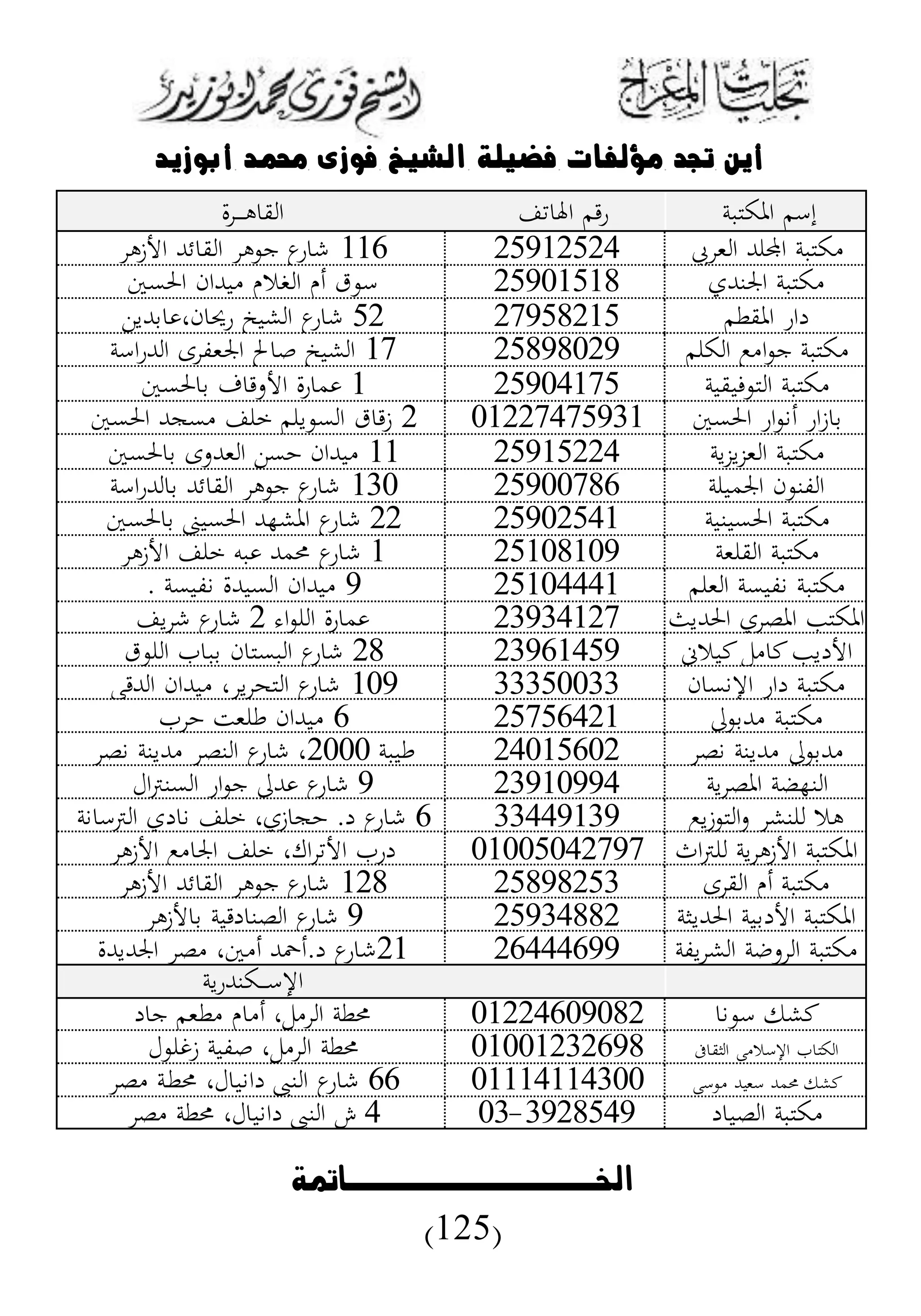 ‫اخلوووووووووووووامتة‬
(125)
‫أبوزتد‬ ‫حممد‬ ‫فوز‬ ‫اليخ‬ ‫فضخشة‬ ‫ملؤلاا‬ ‫جتد‬ ‫أتن‬
ً‫اىفكن‬ ‫إسم‬‫اهلنتط‬ ‫م‬‫ارة‬‫ا‬‫ا‬‫ا‬‫ا‬‫ه‬‫اتقن‬
‫اتعريب‬ ‫يت‬ ‫اجمل‬ ً‫هكن‬97219792112‫زهر‬ ‫ا‬ ‫اتقنئيت‬ ‫ربدهر‬ ‫ع‬‫شن‬
‫اجلايتي‬ ً‫هكن‬97211712‫احلسني‬ ‫هعيتا‬ ‫اتًالم‬ ‫ام‬ ‫سدق‬
‫اىفقهم‬ ‫دا‬9527291779‫تنكيتلن‬ ‫حين‬ ‫اتشعخ‬ ‫ع‬‫شن‬
‫م‬ ‫اتك‬ ‫اهع‬‫د‬‫رب‬ ً‫هكن‬9722219215‫اس‬ ‫اتيت‬ ‫اجلعفرى‬ ‫صنحل‬ ‫اتشعخ‬
‫اتندفعقع‬ ً‫هكن‬972121571‫ك‬ ‫نف‬ ‫مل‬ ‫ا‬ ‫ة‬ ‫تمن‬‫نحلسني‬
‫احلسني‬ ‫ا‬‫د‬ ‫ا‬ ‫ا‬‫ز‬‫كن‬119952572119‫احلسني‬ ‫هسجيت‬ ‫ط‬ ‫خ‬ ‫م‬ ‫اتسدل‬ ‫نق‬‫ز‬
‫اتعزلزل‬ ً‫هكن‬9721799211‫كنحلسني‬ ‫اتعيتملى‬ ‫حسن‬ ‫هعيتا‬
‫اجلمع‬ ‫اتفاد‬97211522111‫اس‬ ‫كنتيت‬ ‫اتقنئيت‬ ‫ربدهر‬ ‫ع‬‫شن‬
‫احلسعاع‬ ً‫هكن‬9721972199‫كنحلسني‬ ‫احلسعىن‬ ‫يت‬ ‫اىفش‬ ‫ع‬‫شن‬
‫ع‬ ‫اتق‬ ً‫هكن‬971121121‫زهر‬ ‫ا‬ ‫ط‬ ‫خ‬ ‫تًه‬ ‫حمميت‬ ‫ع‬‫شن‬
‫م‬ ‫اتع‬ ‫فعس‬ ً‫هكن‬971122212. ‫فعس‬ ‫اتسعيتة‬ ‫هعيتا‬
‫احليتلث‬ ‫اىفصري‬ ‫اىفكنب‬91212195‫اء‬‫د‬ ‫ات‬ ‫ة‬ ‫تمن‬9‫شرلط‬ ‫ع‬‫شن‬
‫كعالىن‬‫كنهن‬‫دلب‬ ‫ا‬9122127292‫دق‬ ‫ات‬ ‫كًنب‬ ‫اتًسنن‬ ‫ع‬‫شن‬
‫سن‬ ‫اإل‬ ‫دا‬ ً‫هكن‬11171111112‫ي‬ ‫اتيت‬ ‫هعيتا‬ ‫اتنحرلر‬ ‫ع‬‫شن‬
ً‫هكن‬‫هيتكدىل‬975722912‫حرب‬ ‫عت‬ ‫ط‬ ‫هعيتا‬
‫صر‬ ‫هيتلا‬ ‫هيتكدىل‬92117219ً‫طع‬9111‫صر‬ ‫هيتلا‬ ‫اتاصر‬ ‫ع‬‫شن‬
‫اىفصرل‬ ‫ض‬ ‫اتا‬912112222‫ال‬‫رت‬‫اتسا‬ ‫ا‬‫د‬‫رب‬ ‫تيتىل‬ ‫ع‬‫شن‬
‫اتندزلع‬‫مل‬ ‫اشر‬ ‫ت‬ ‫هال‬112221122‫اترتسن‬ ‫ندي‬ ‫ط‬ ‫خ‬ ‫حجنزي‬ .‫د‬ ‫ع‬‫شن‬
‫اث‬‫رت‬ ‫ت‬ ‫زهرل‬ ‫ا‬ ً‫اىفكن‬11117129525‫اك‬‫ر‬‫ت‬ ‫ا‬ ‫ب‬ ‫د‬‫زهر‬ ‫ا‬ ‫اجلنهع‬ ‫ط‬ ‫خ‬
‫اتقرى‬ ‫ام‬ ً‫هكن‬97222971192‫زهر‬ ‫ا‬ ‫اتقنئيت‬ ‫ربدهر‬ ‫ع‬‫شن‬
‫احليتلث‬ ‫دكع‬ ‫ا‬ ً‫اىفكن‬972122292‫زهر‬ ‫كن‬ ‫ع‬ ‫اتصاند‬ ‫ع‬‫شن‬
‫اتشرلف‬ ‫ملض‬‫ر‬‫ات‬ ً‫هكن‬9222222291‫اجليتليتة‬ ‫هصر‬ ‫اهني‬ ‫د.امحيت‬ ‫ع‬‫شن‬
‫ل‬ ‫اكايت‬‫ا‬‫ا‬‫ا‬‫س‬‫اإل‬
‫ن‬ ‫سد‬ ‫كش‬11992212129‫ههعم‬ ‫اهنم‬ ‫اترهن‬ ‫حمه‬‫ربند‬
‫اتثقنل‬ ‫اإلسالهى‬ ‫اتكننب‬11111919222‫دل‬ ‫زغ‬ ‫صفع‬ ‫اترهن‬ ‫حمه‬
‫هدسى‬ ‫سععيت‬ ‫حمميت‬ ‫كش‬1111211211122‫هصر‬ ‫ا‬‫ه‬‫حم‬ ‫عنل‬ ‫دا‬ ‫اتاىب‬ ‫ع‬‫شن‬
‫اتصعند‬ ً‫هكن‬1292722-112‫هصر‬ ‫حمه‬ ‫عنل‬ ‫دا‬ ‫اتاىب‬ ‫ش‬
 